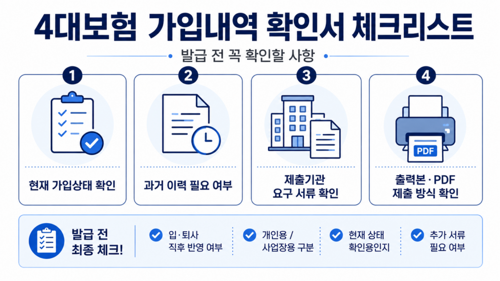 4대보험 가입내역 확인서 발급 전 현재 가입상태와 제출 목적 확인