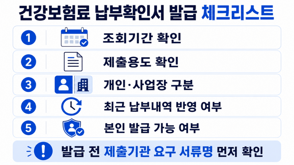 건강보험료 납부확인서 발급 전 조회기간 제출용도 최근 납부내역 확인