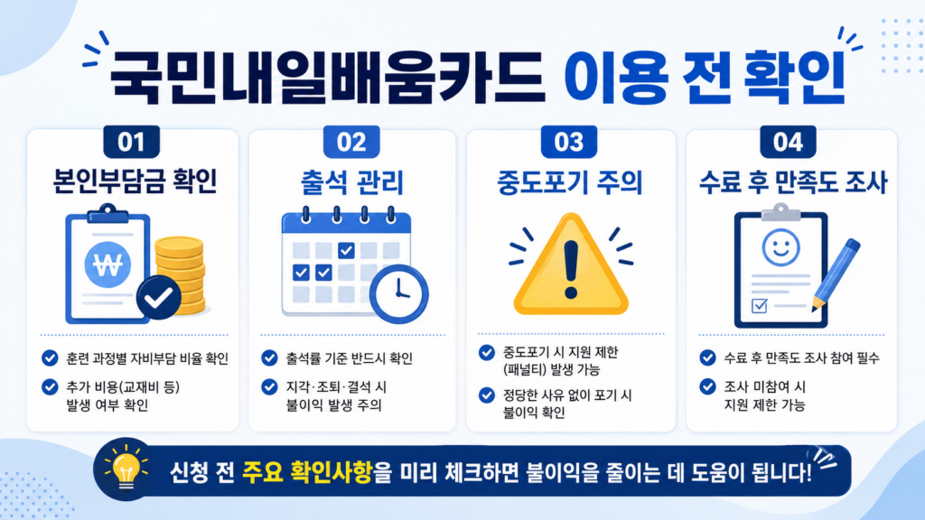국민내일배움카드 수강 전 본인부담금과 출석 중도포기 주의사항