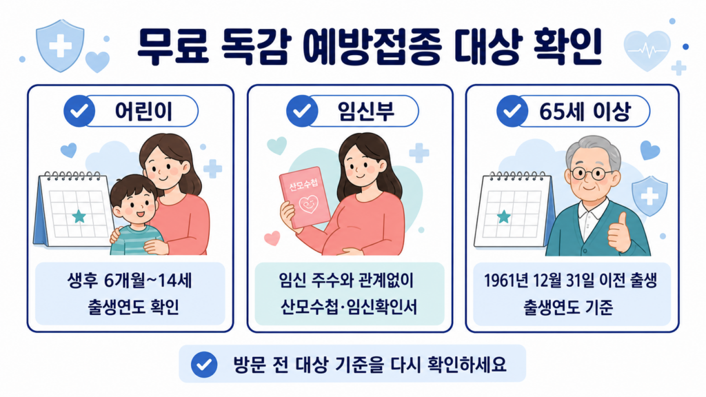 무료 독감 예방접종 어린이 임신부 65세 이상 대상 기준 정리