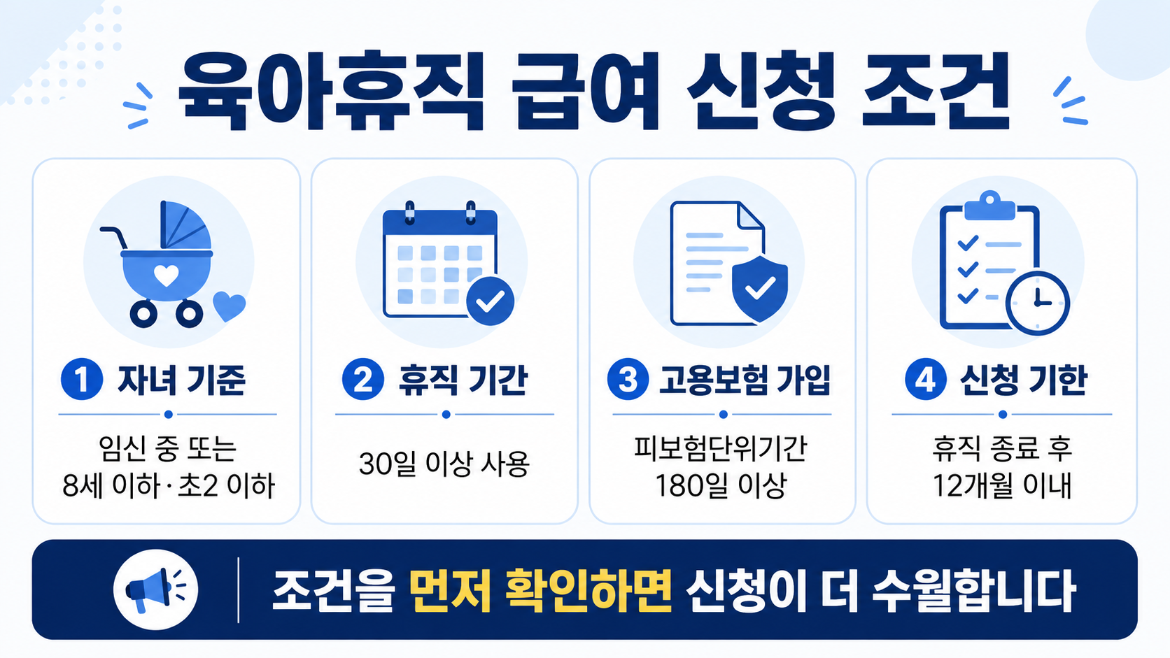 육아휴직 급여 신청을 위한 자녀 연령과 고용보험 가입기간 조건