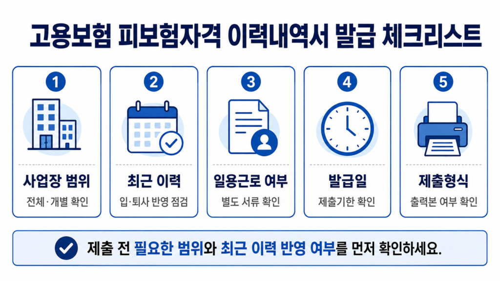 고용보험 피보험자격 이력내역서 발급 전 사업장 발급일 일용근로 체크