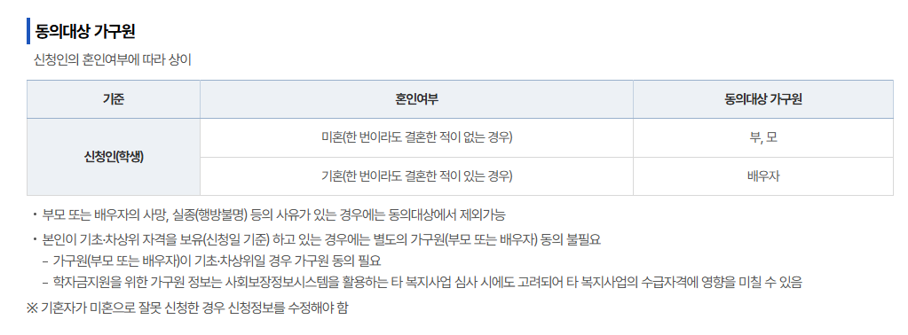 국가장학금 가구원 동의 대상인 미혼 학생의 부모와 기혼 학생의 배우자 안내