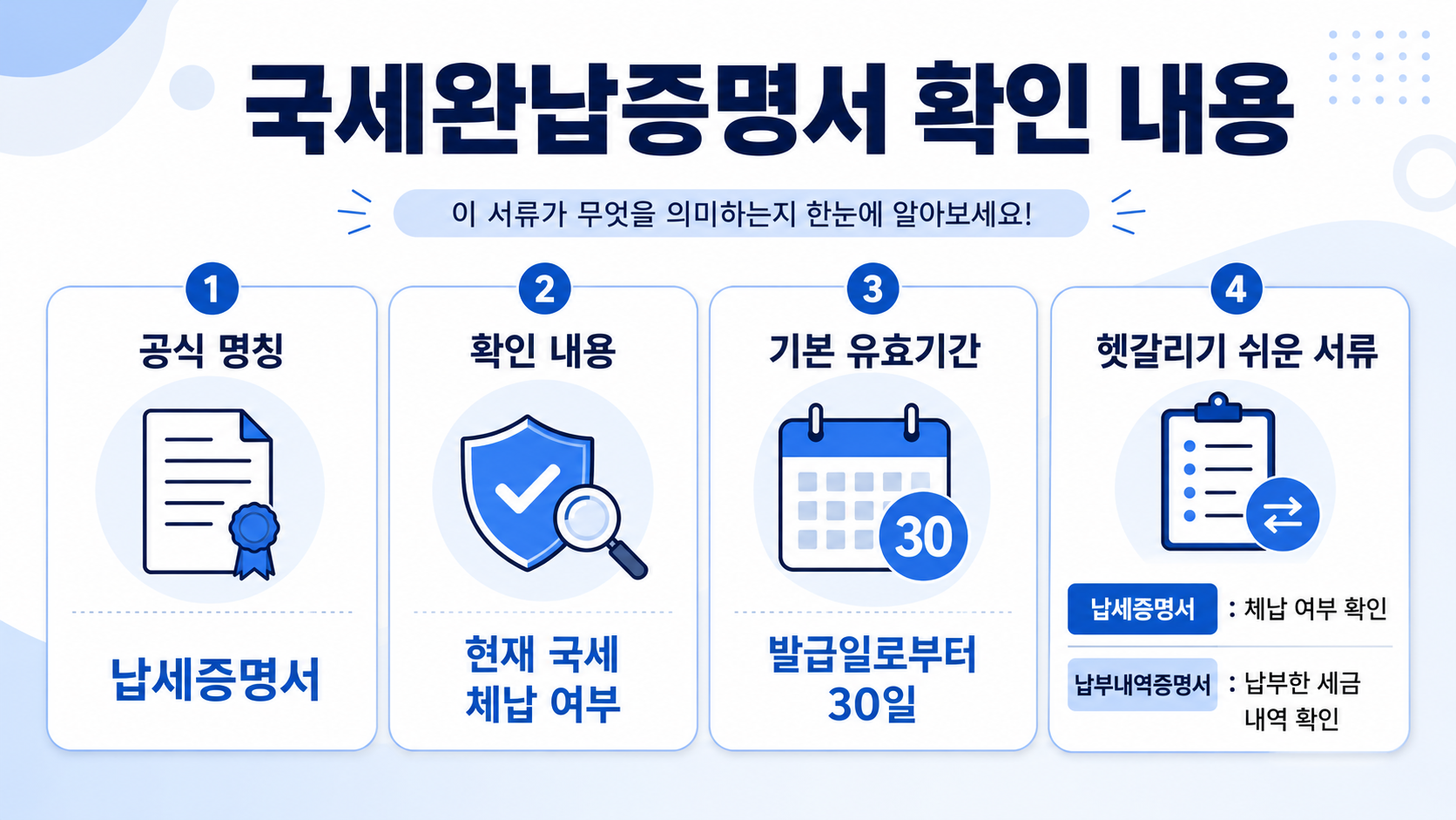 국세완납증명서 국세 체납 여부 유효기간 확인