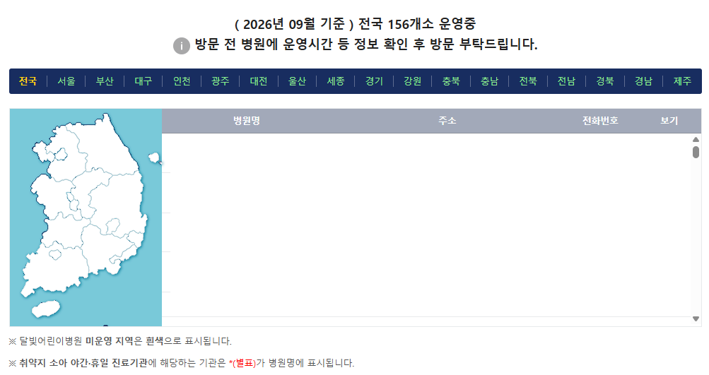 지역별 달빛어린이병원 운영 기관을 확인하는 화면