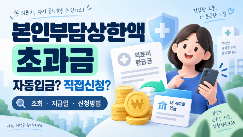본인부담상한액 초과금 자동입금과 직접신청 조회 방법 안내