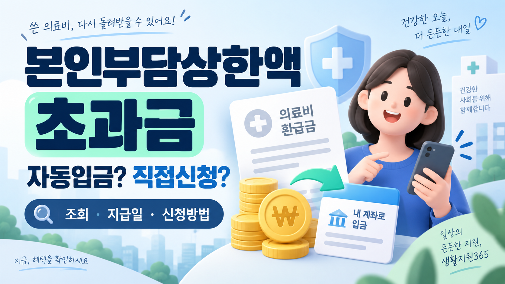 본인부담상한액 초과금 자동입금과 직접신청 조회 방법 안내
