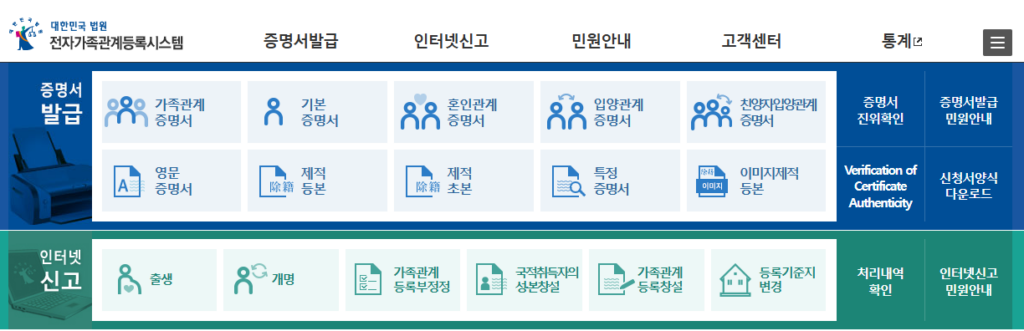 법원 전자가족관계등록시스템의 가족관계증명서 발급 메뉴