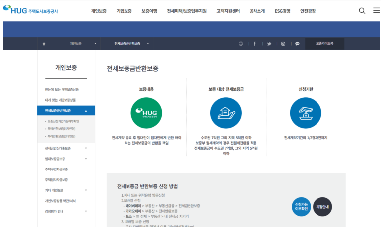 전세보증금 반환보증 가입방법 신청기한과 보증금 한도 안내