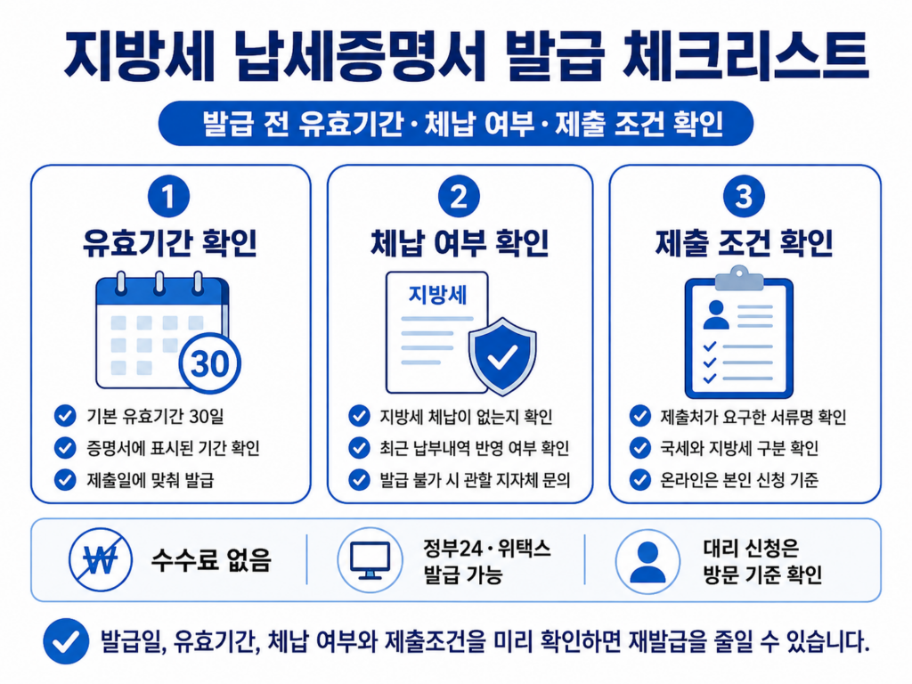 지방세 납세증명서 유효기간 체납 대리신청 발급 체크리스트
