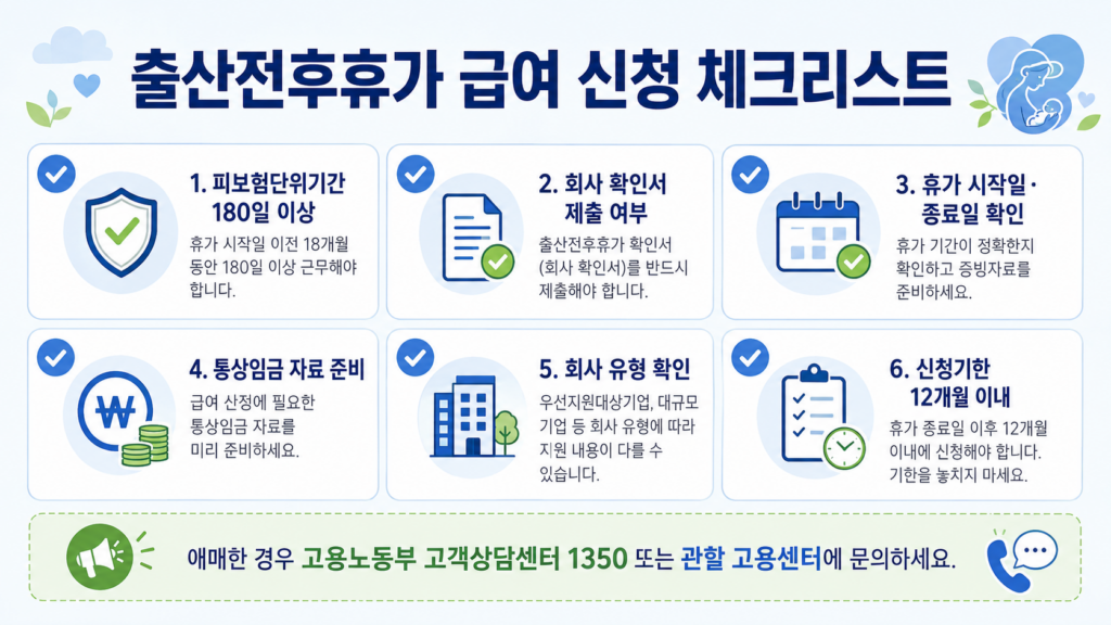 출산전후휴가 급여 신청 전 피보험기간 회사 확인서 신청기한 체크